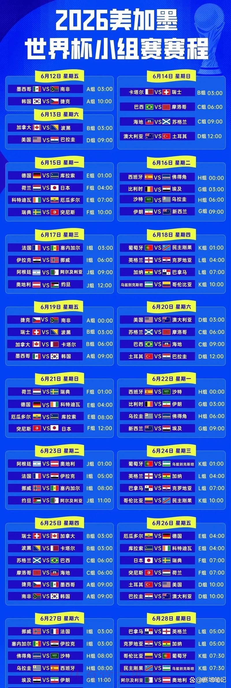 2026世界杯比分注册最佳 2026世界杯比分注册最佳